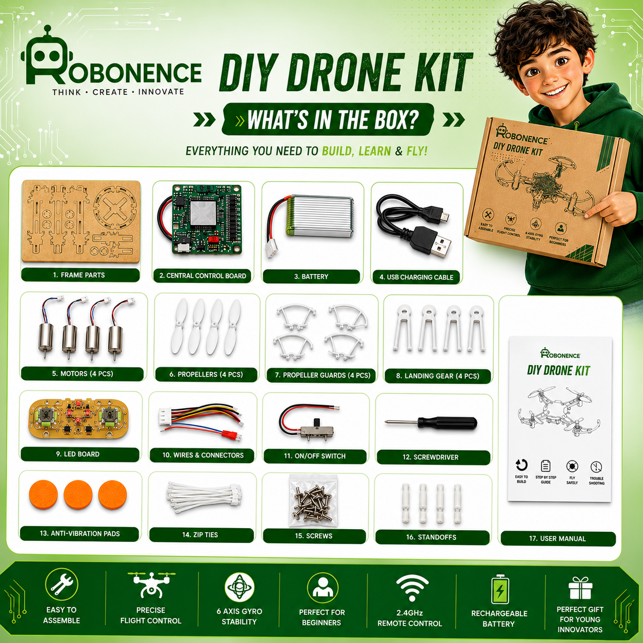 Drone kit 1
